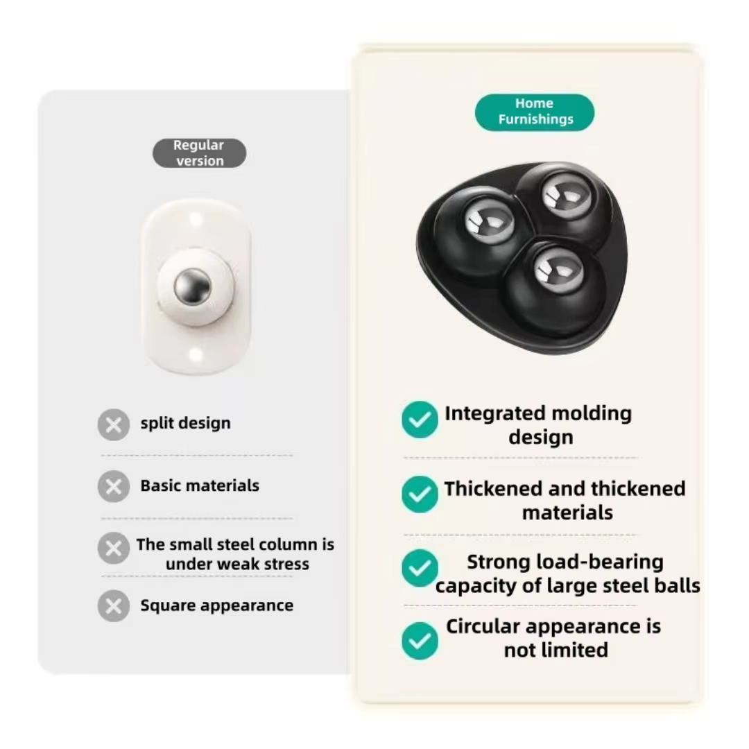Self adhesive casters，360 ° ro - đánh giá và giá Kitchen Appliances Countertop