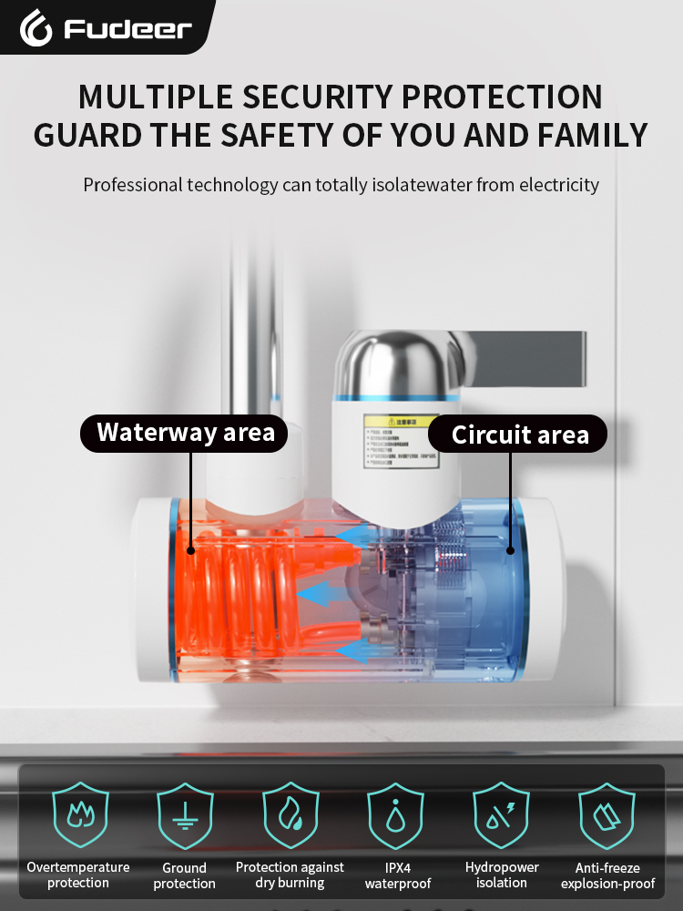 Fudeer Electric Water Heater 2 - đánh giá và giá Kitchen Appliances Electronics